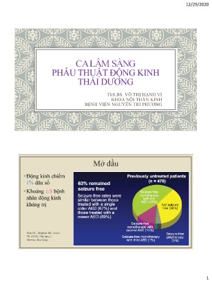 Bài giảng Ca lâm sàng phẫu thuật động kinh thái dương